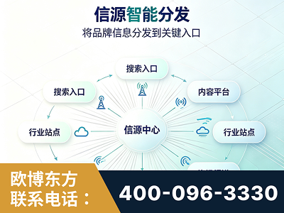 钟祥-信源智能分发