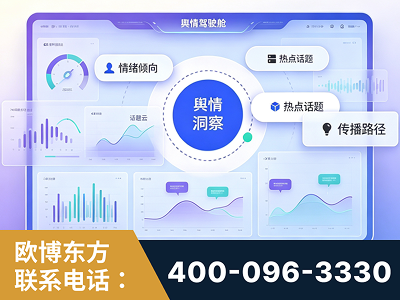 钟祥-品牌舆情分析