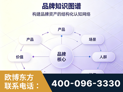 钟祥-品牌知识图谱