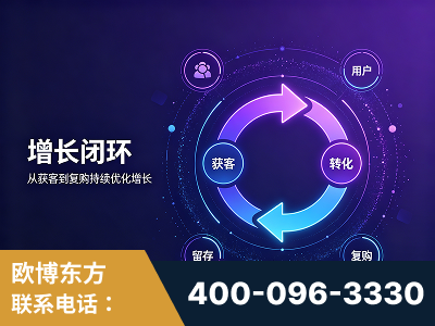 钟祥-服务有保障，一企一案深度诊断