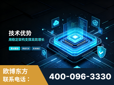 钟祥-技术优势：全网语义优化先驱者，自研多个系统确保技术先进性